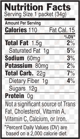 chocolate nutritional facts - c2 green tea nutrition facts