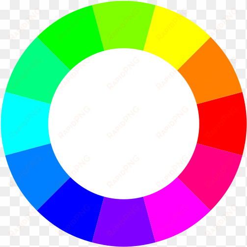 circulo cromático del modelo de color rgb, basado en - cercle cromatic png