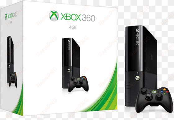 click to edit - xbox 360 250gb go