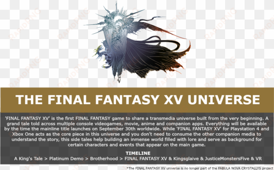 click to expand - final fantasy xv guide: walkthrough, side quests, bounty