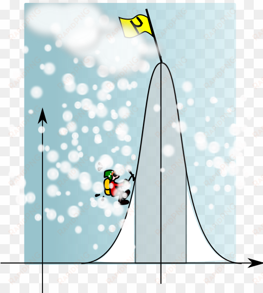 climbing the gaussian mountain clipart png