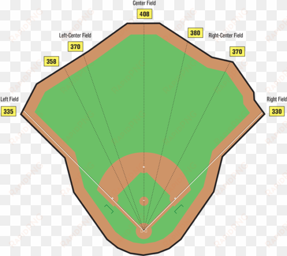 clip art library library field diagram printable group - citi field dimensions 2017