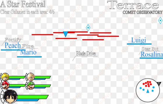 clip transparent library n x kt temporary ally on the - library