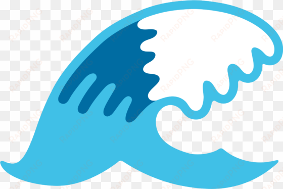 clipart waves water wave - wave emoji png