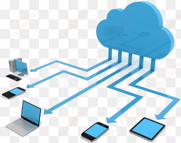 cloud computing png free download - caracteristicas de los erp
