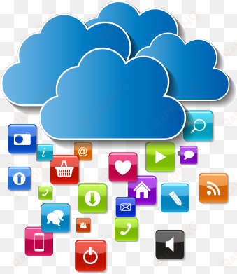 cloud solutions - mobile cloud computing png