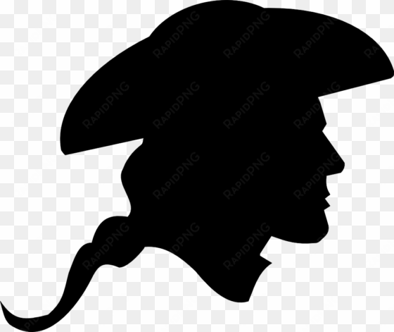 cnbnews - revolutionary war soldier silhouette