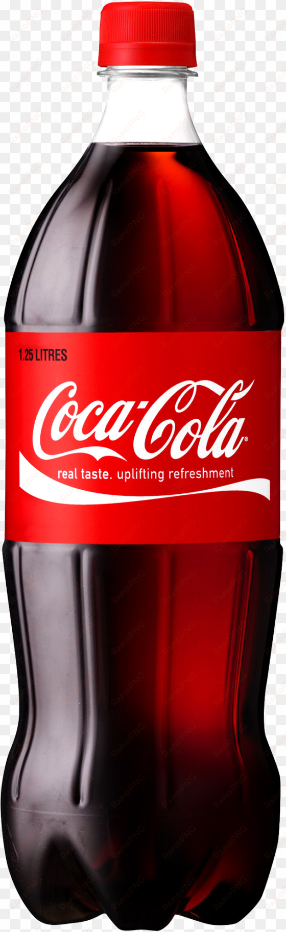 coca cola bottle png image - coca cola