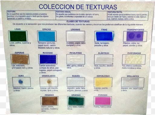 coleccion de texturas - label