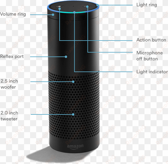 color - vivint amazon echo