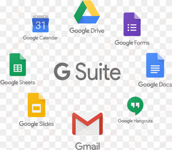 communicate better with google - g suite business