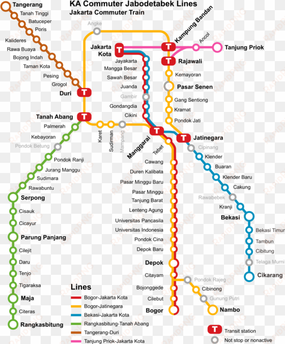 commuter line cikarang rute