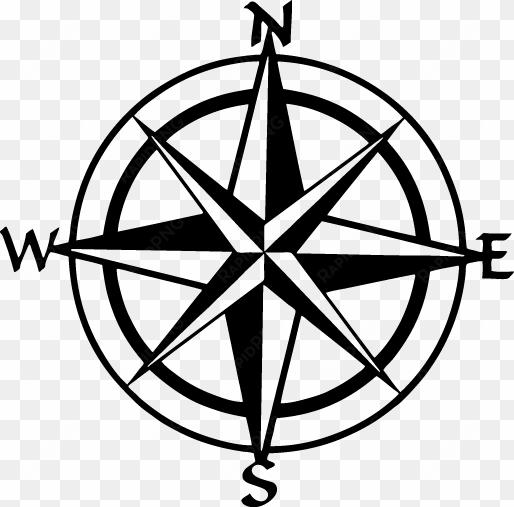 compass - nautical compass