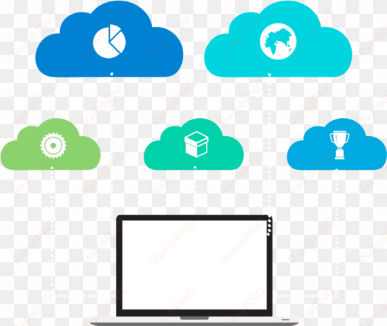 Configuration For Microsoft Office 365 And Azure Services - Cloud Computing transparent png image