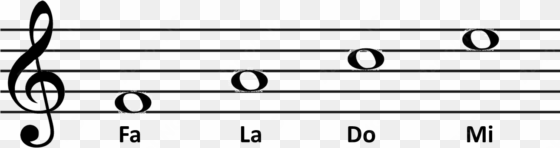 conforme os dois exemplos acima, você pode identificar - g clef shower curtain