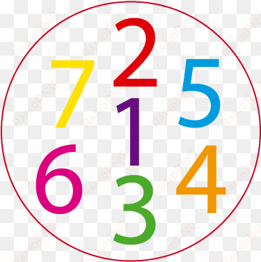 conjunto-numeros - imagen de numeros png