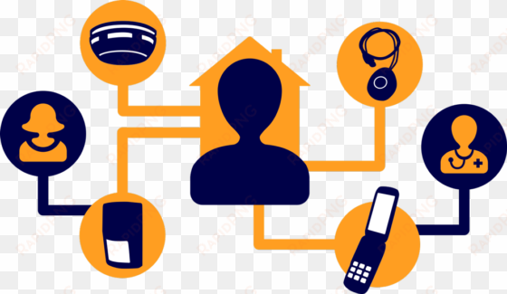 connections-icon - connecting devices icon