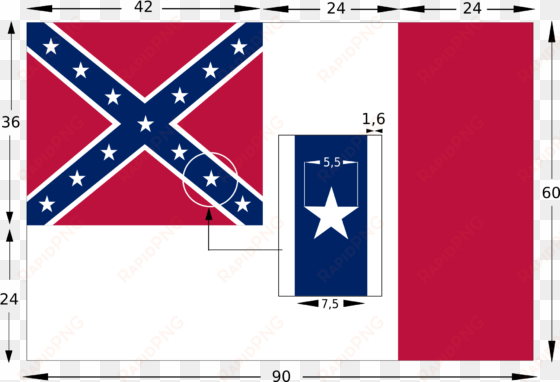 construcción de la tercera bandera[editar] - south won, what if? [book]