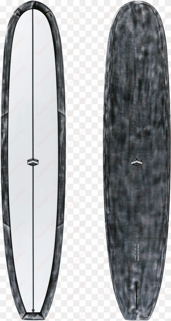 contact us - surfboard