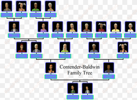 contender-baldwin family tree - sims 2 belladonna cove families