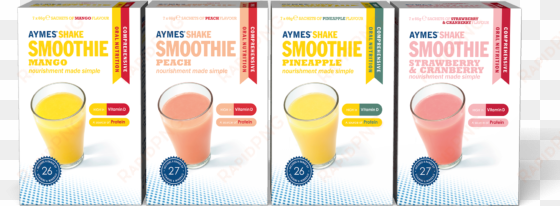 conversion chart - ready reckoner - smoothie