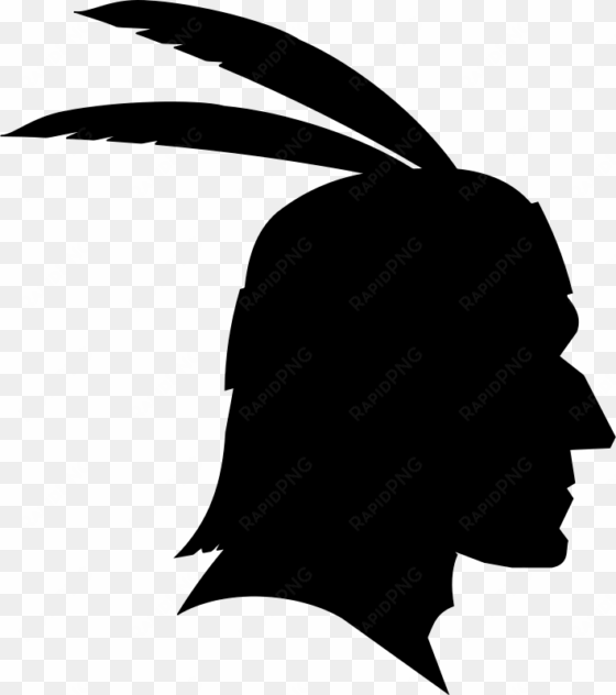 cornucopia clipart indian - silhouette of a native american