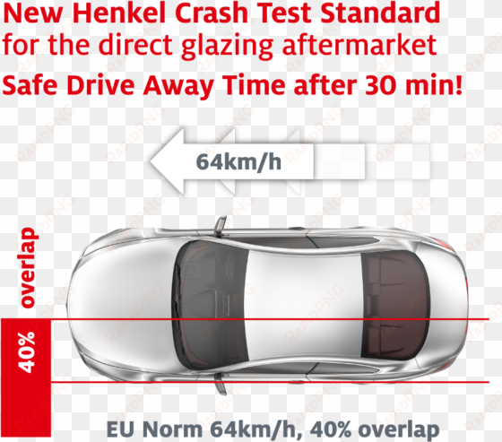 crash with some normative use of the fmvss approach - car