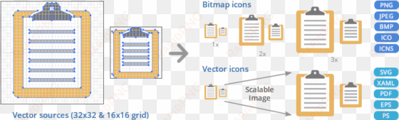 create all file formats, make derivations with overlays - axialis iconworkshop