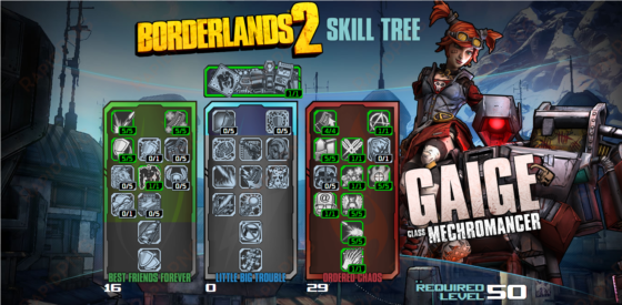 created with the skill tree builder on the borderlands - gaige lvl 40 build