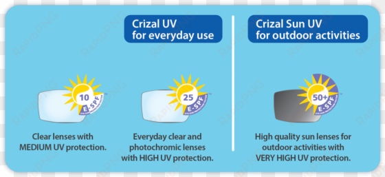 crizalsunuv fa-02 - online advertising