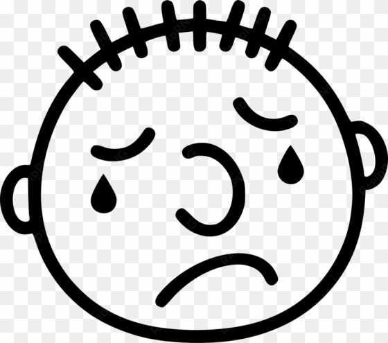 crying comments - silly face icon png