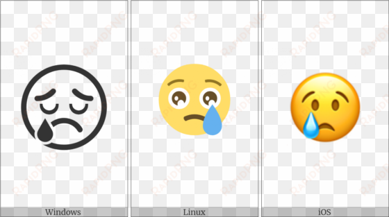 crying face on various operating systems - face