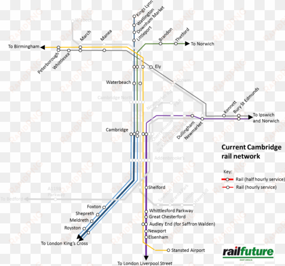 current rail network - cambridge to london train line