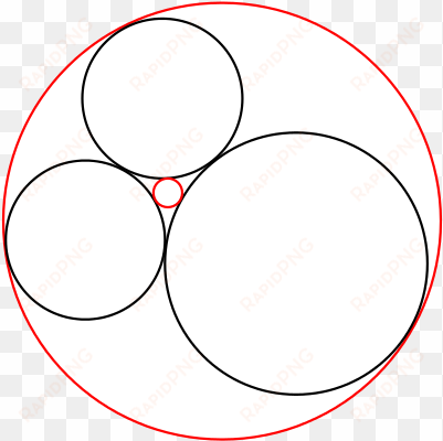 dados tres círculos mutuamente tangentes , encontrar - descartes' theorem
