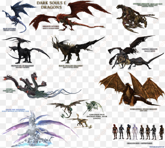 dark souls clipart sans - dark souls dragon size