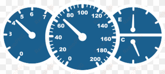dashboards and quick decisions - speedometer icons png