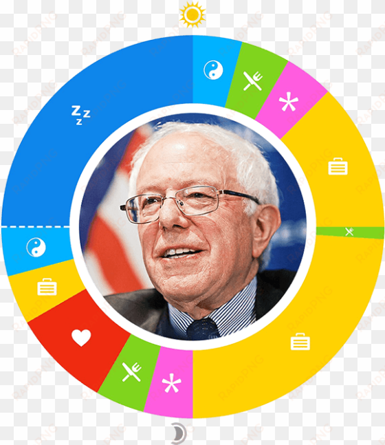 day in the life - set of 3 bernie sanders for president 2016 promo premium