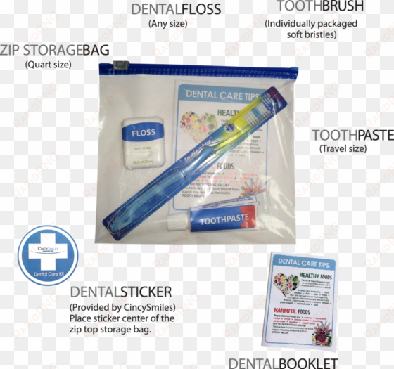 dental care package - portable network graphics
