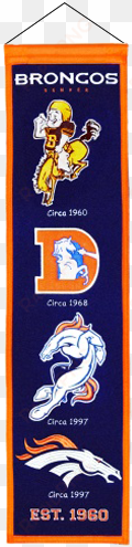 denver broncos