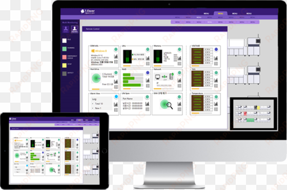 devices - responsive web design