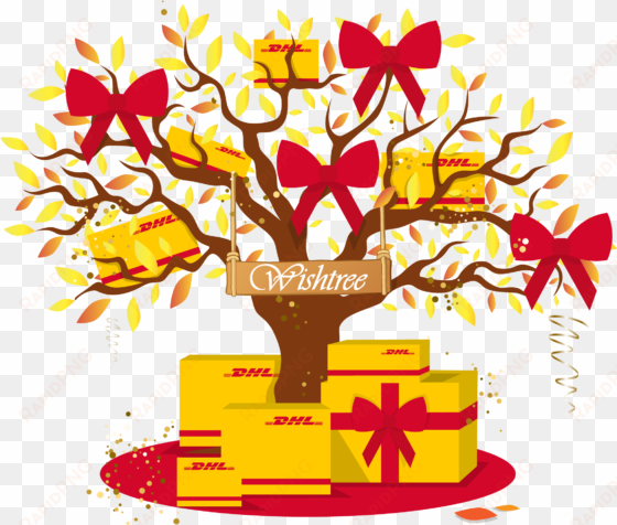 dhl wishtree - dhl express merry christmas