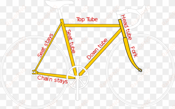 diamond frame taxonomy - bicycle frame diagram