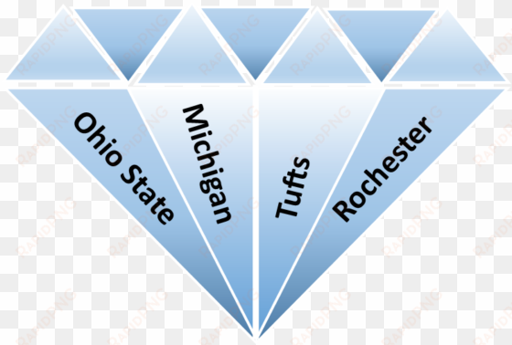 diamond - request a quote button