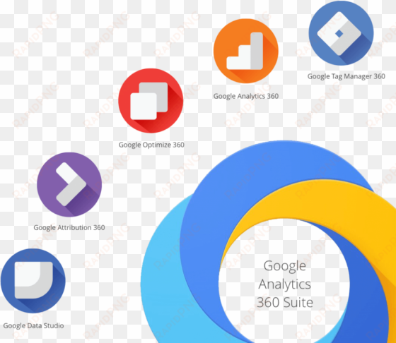 Digital Marketing Company Atlantech Global - Google Attribution 360 Logo transparent png image