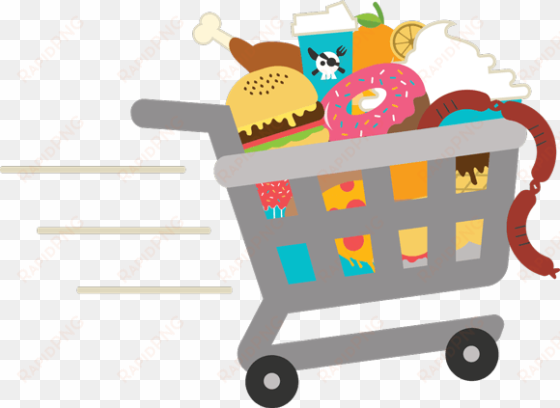 discount clipart shopping cart - goldbely