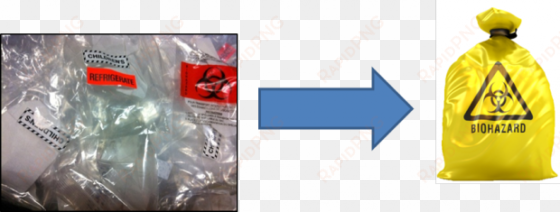 dispose of all plastic bags with biohazard symbols - aerospace manufacturer