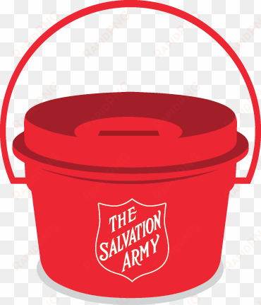 donate now - donate to the salvation army