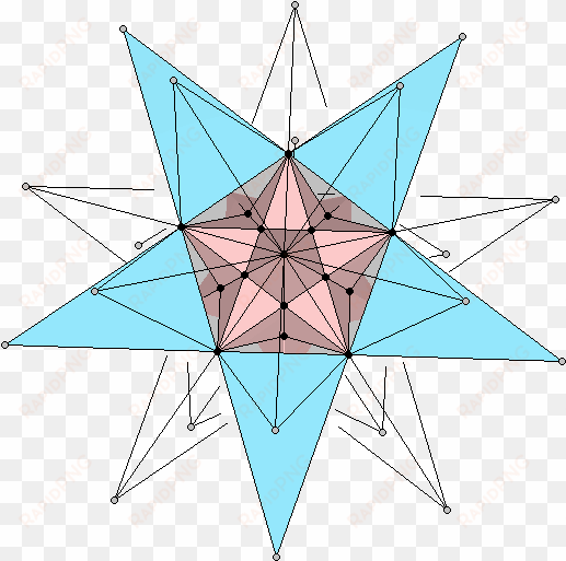 double pentadodecahedron - golden ratio 3d model