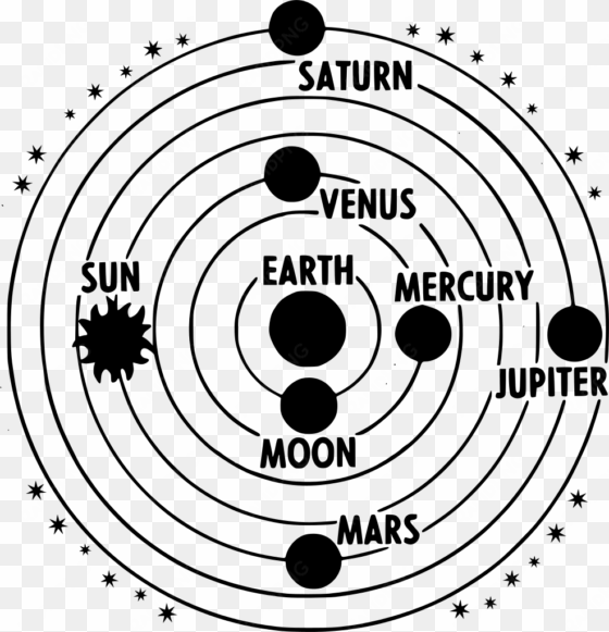 download png - solar system