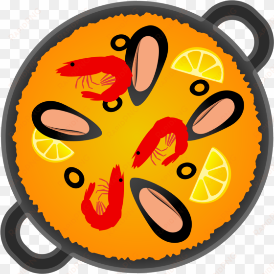 download svg download png - myplate